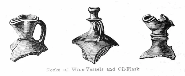 Necks of Wine-Vessels and Oil-Flask